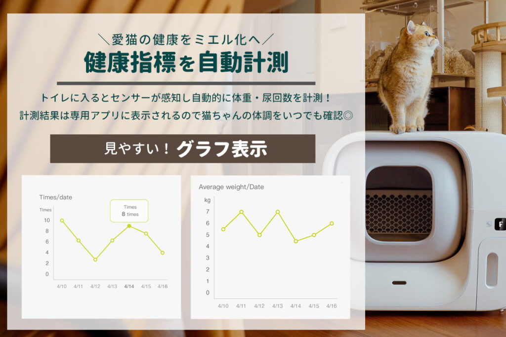 ファビュラスボックス　Furbulous Box本体スタートセット Furbulous Box本体スタートセット（ゴミ袋Box・デオドラント3